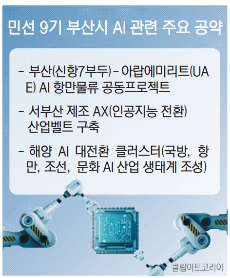 클립아트코리아