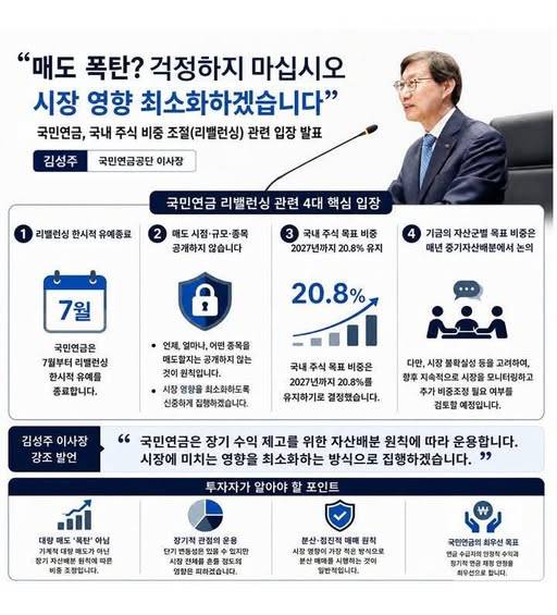 ▲김성주 국민연금공단 이사장 페이스북 갈무리.