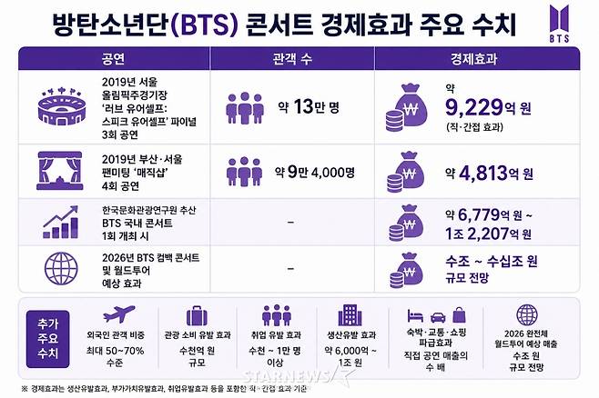 /사진=구글 제미나이 활용 이미지