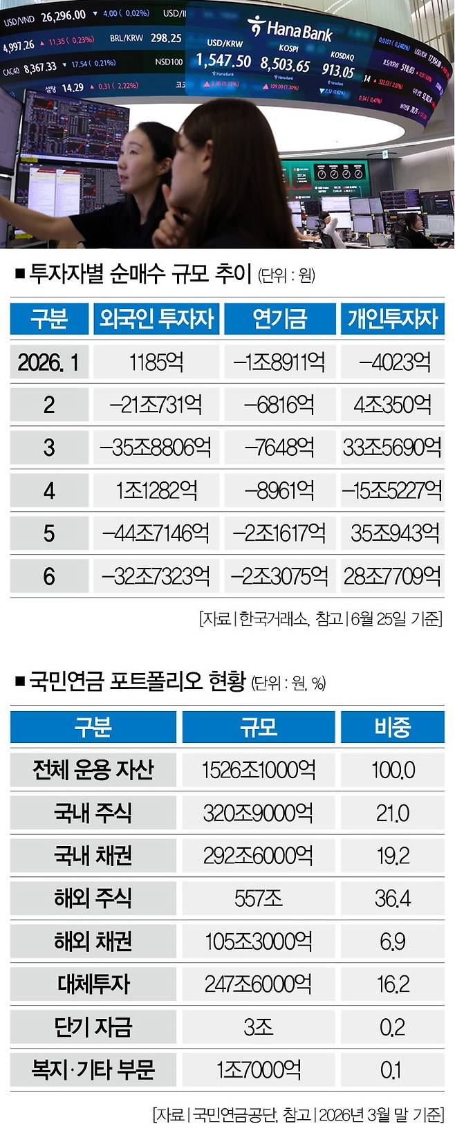 [사진｜뉴시스]&nbsp;
