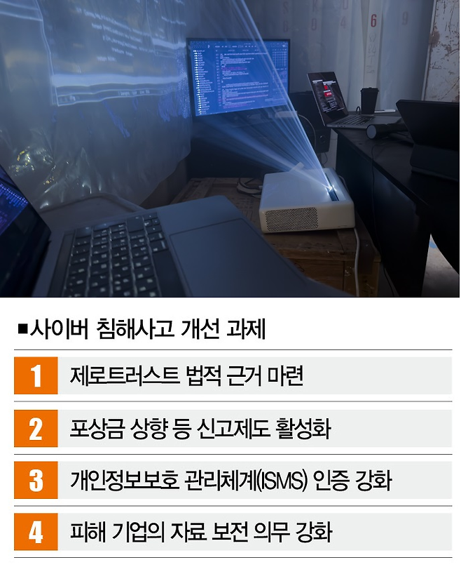 [사진 | 게티이미지뱅크]