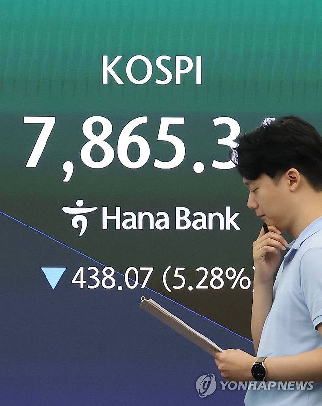 코스피 8,000선 아래로 (서울=연합뉴스) 임화영 기자 = 코스피가 급락 출발한 2일 서울 중구 하나은행 딜링룸 현황판에 코스피가 표시되고 있다.
    이날 오전 9시 2분 현재 코스피는 전장보다 414.85포인트(5.00%) 내린 7,888.56, 같은 시각 코스닥지수도 전장보다 32.24포인트(3.47%) 내린 897.11이다. 2026.7.2 hwayoung7@yna.co.kr