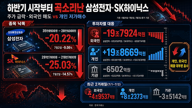 AI 기반 편집 이미지(출처=챗GPT)