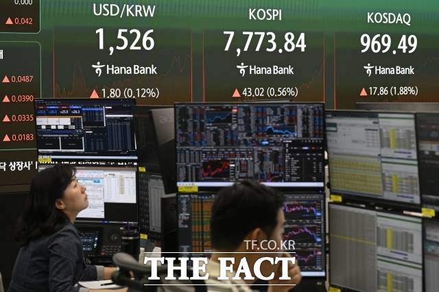 3일 코스피는 장 초반 7600선에서 등락을 반복하고 있다. 사진은 기사 내용과 무관함. /송호영 기자