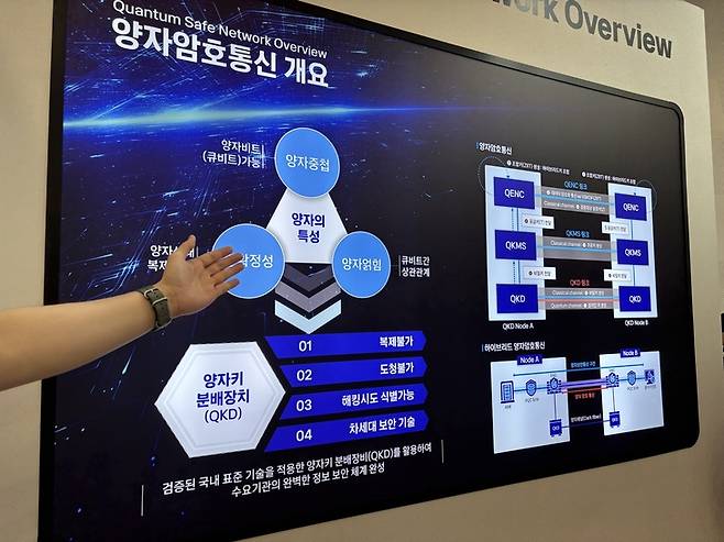 ▲3일 서울 동대문디자인플라자(DDP)에서 열린 '퀀텀코리아 2026' 에서 KT는 '양자 미래가 시작되는 곳'을 주제로 전시관을 운영했다. 사진=김나현 기자