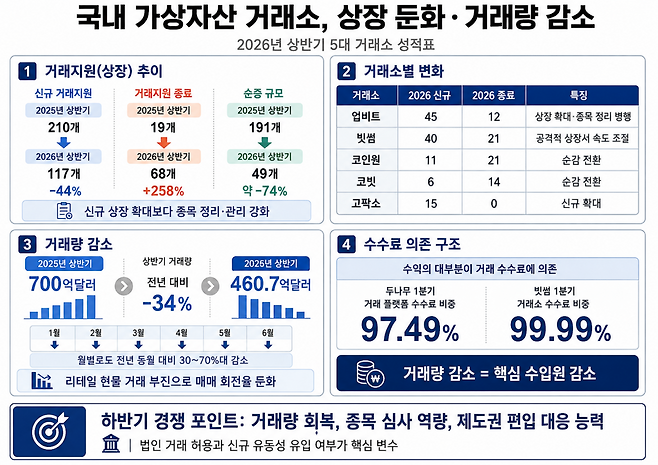 (챗GPT)