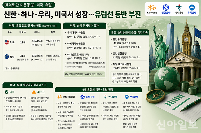 [이미지=ChatGPT]