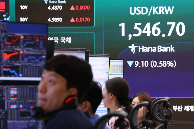 3일 서울 중구 하나은행 딜링룸 현황판에 코스피 등이 표시되고 있다. 이날 코스피는 전장보다 지수는 전 거래일보다 91.66포인트(1.20%) 오른 7739.75에, 외환시장에서 원·달러 환율은 11.3.원 내린 1544.5원에 출발했다. (사진=연합뉴스)