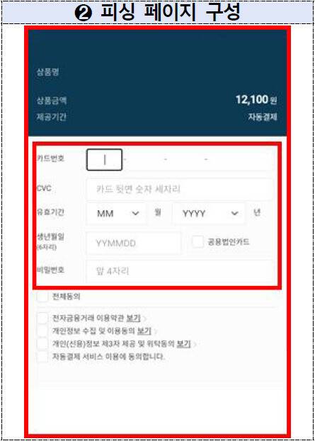 실제 온라인 쇼핑몰 결제 과정에 삽입된 피싱용 가짜 페이지의 모습. 비밀번호 네 자리를 모두 써넣도록 돼 있다. 금융보안원