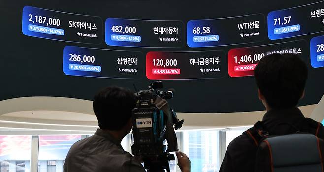 코스피 7.9% 급락 마감 /사진=연합뉴스