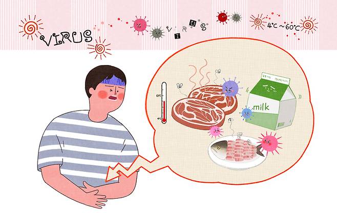 장마철에는 식중독에 걸리지 않도록 각별히 주의해야 한다. 게티이미지뱅크
