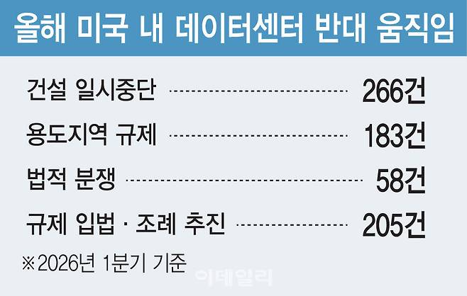 [이데일리 김일환 기자]