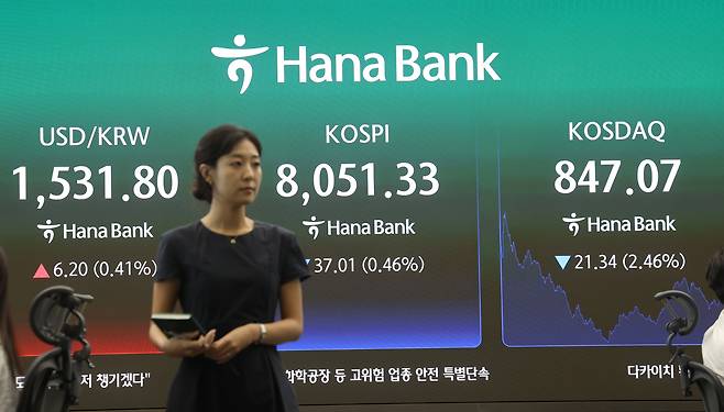코스피가 상승 출발한 뒤 하락 전환해 8000선을 겨우 지킨 6일 서울 중구 하나은행 딜링룸에서 직원이 업무를 보고 있다. [연합]