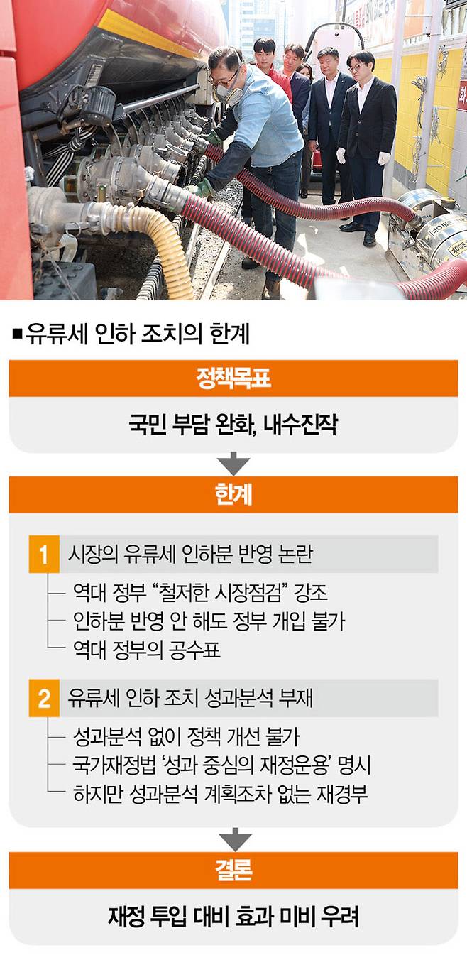 [사진｜뉴시스]