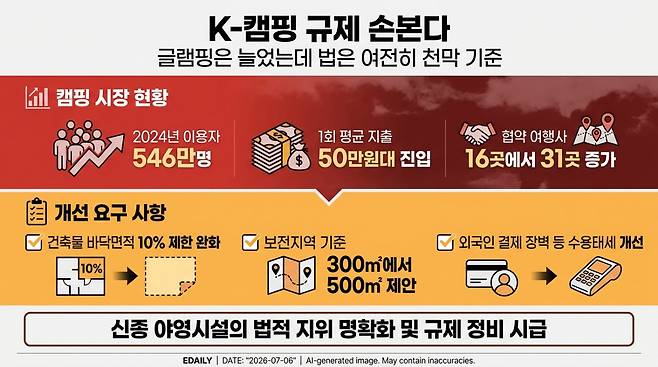 [본 이미지는 AI 기술을 활용해 제작되었습니다.]
