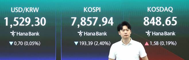 7일 오전 서울 중구 하나은행 딜링룸 전광판에 코스피와 코스닥 지수, 원·달러 환율이 표시되고 있다. 한국거래소에 따르면 이날 코스피는 전 거래일보다 132.13포인트(1.64%) 내린 7919.20에 개장했다. 2026.7.7/뉴스1