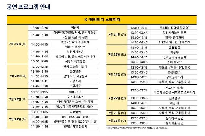 제공=국가유산청