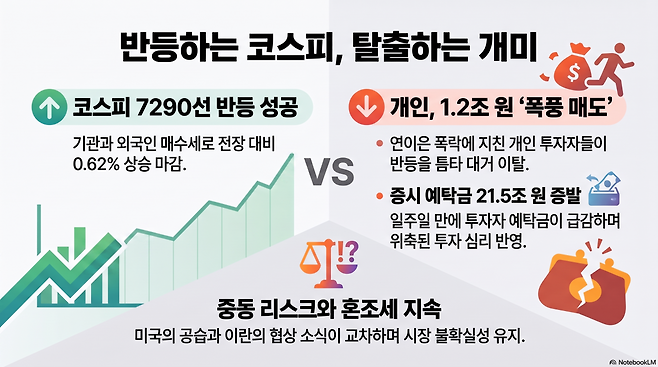 (사진=AI 생성)(이미지=구글 노트북 LM)