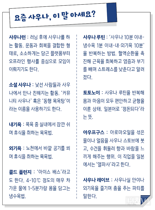 요즘 사우나, 이말 아세요?(그래픽 유영현 기자)