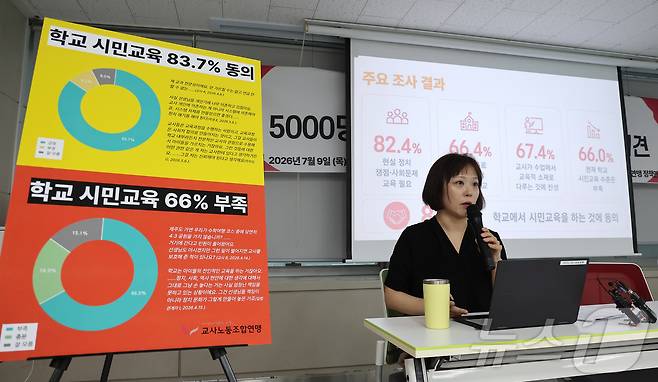송수연 교사노동조합연맹 정책연구원장이 9일 서울 영등포구 여의도 교사노조연맹에서 열린 '학교 내 민주시민교육 대국민 인식조사' 결과 발표 기자회견에서 발언하고 있다. 2026.7.9 ⓒ 뉴스1 김성진 기자