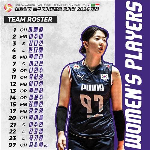 인도네시아와 평가전 벌이는 여자 배구대표 명단 [대한배구협회 제공. 재판매 및 DB 금지]