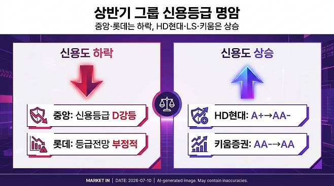 [본 이미지는 AI 기술을 활용해 제작되었습니다.]
