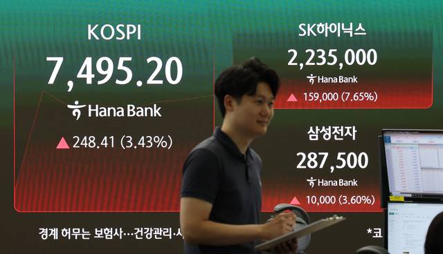 지난 9일 서울 중구 하나은행 본점 딜링룸 현황판에 코스피 지수와 SK하이닉스, 삼성전자의 주가가 표시돼 있다. 뉴시스