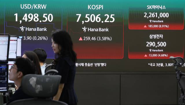 코스피가 상승 출발한 9일 서울 중구 하나은행 딜링룸에서 딜러들이 업무를 보고 있다. 뉴시스