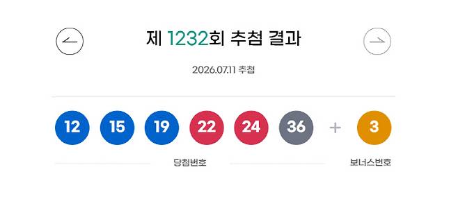 당첨번호.