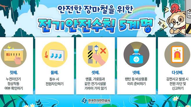 [한국전기안전공사 제공]