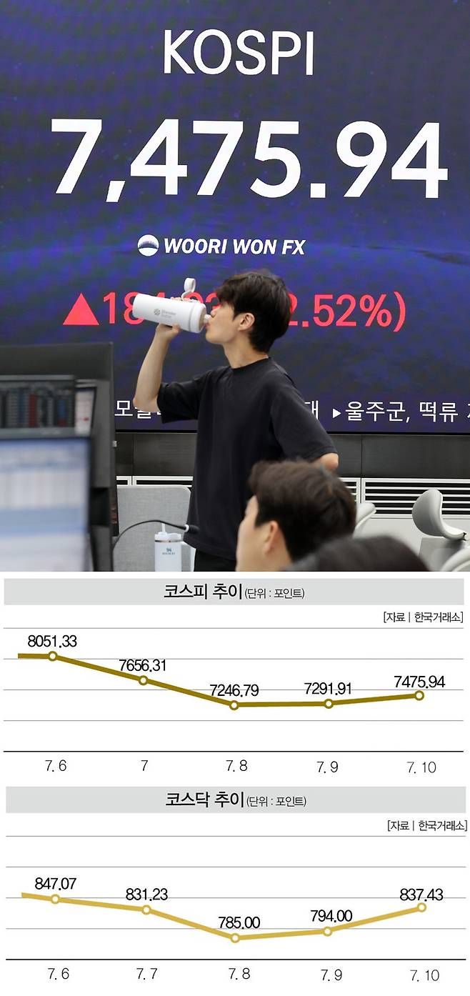 [사진｜뉴시스]