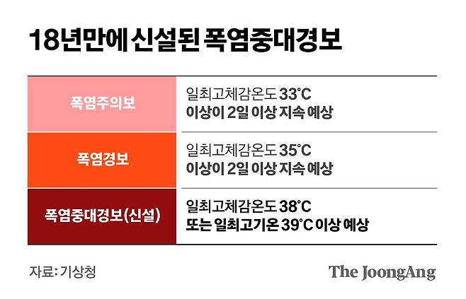 김경진 기자
