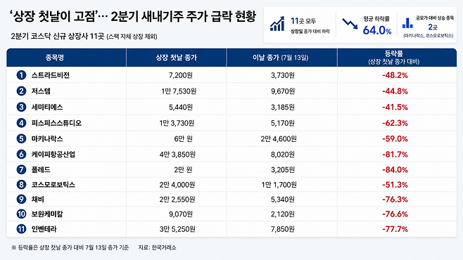 AI 기반 편집 이미지(출처=챗GPT)