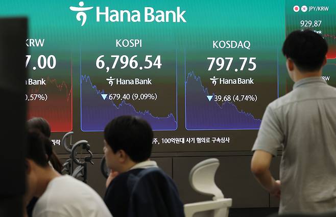 서울 중구 하나은행 본점 딜링룸에서 12일 직원들이 업무를 보고 있다. 이날 코스피는 장중 6% 넘게 급락해 2개월여 만에 7000선을 내줬다. 연합뉴스