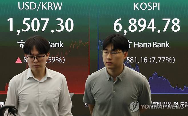 코스피 급락 (서울=연합뉴스) 이진욱 기자 = 13일 서울 중구 하나은행 본점 딜링룸에서 직원들이 업무를 보고 있다. 이날 코스피가 장중 6% 넘게 급락해 2개월여만에 7,000선을 내줬다. 이날 오후 12시 12분 기준 코스피는 전장보다 497.05포인트(6.65%) 내린 6,978.89다. 2026.7.13 cityboy@yna.co.kr