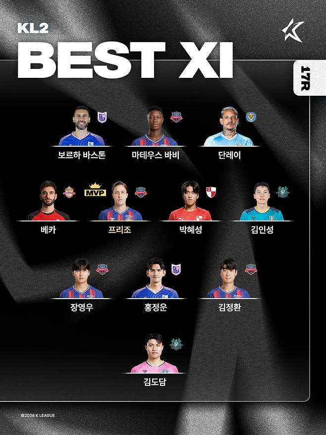 사진=한국프로축구연맹