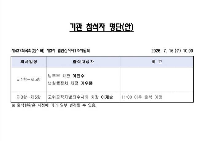 15일 국회 법사위 법안심사1소위 기관 참석자 명단(안) [출처=법사위]