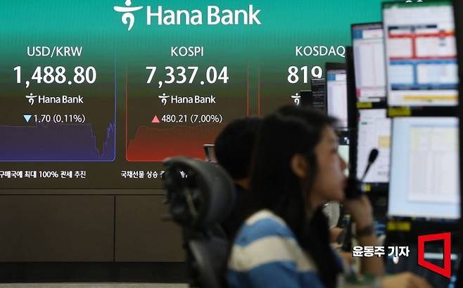 코스피 지수가 급등 출발하며 단숨에 7200선을 회복한 15일 서울 중구 하나은행 본점 딜링룸 지수 현황판에 환율, 코스피, 코스닥 지수가 표시되고 있다. 2026.07.15 윤동주 기자