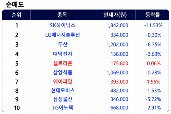 [출처=미래에셋증권]