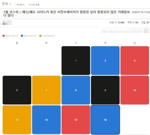 한 누리꾼이 7월 중 매수·매도 사이드카와 서킷 브레이커가 발동된 날을 표시했다. /사진=에펨코리아