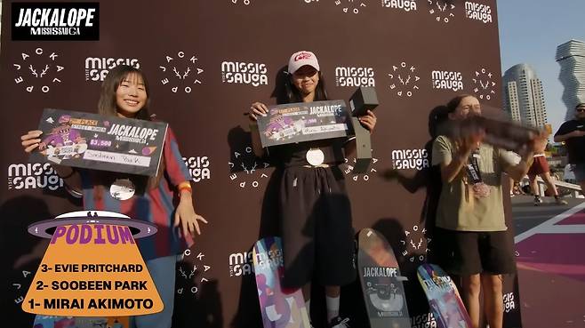 사진=대한롤러스포츠연맹