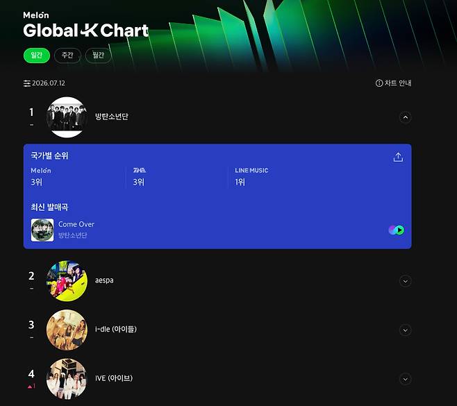 카카오엔터테인먼트