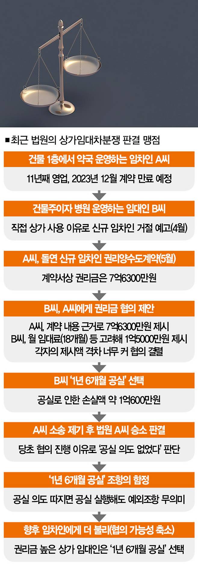 [사진｜게티이미지뱅크]