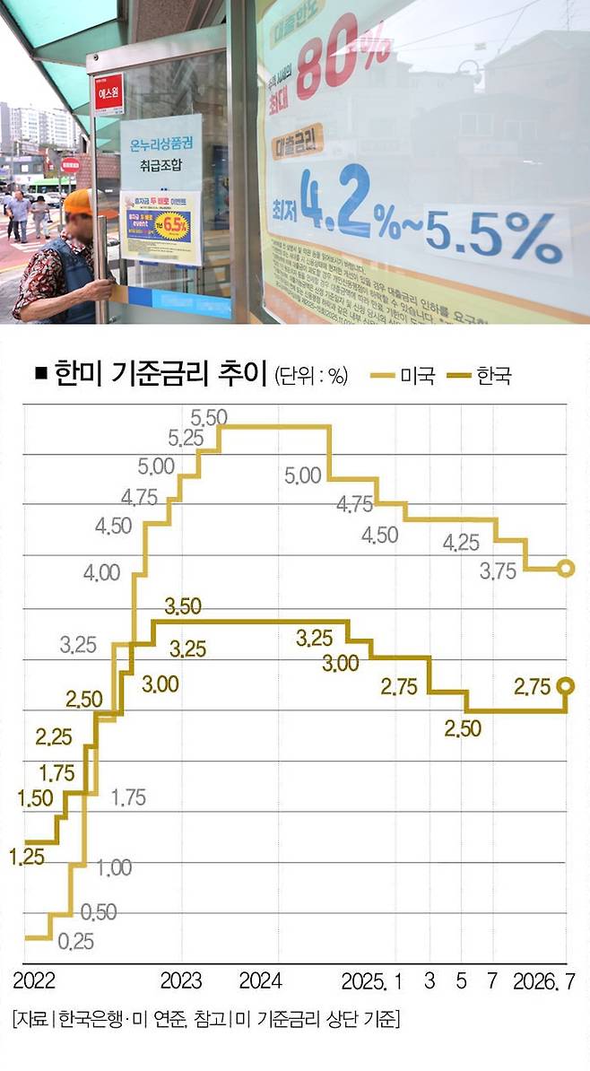 [사진｜연합뉴스]