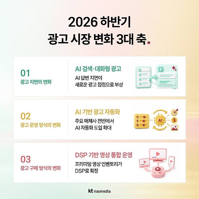 [KT나스미디어 제공. 재판매 및 DB 금지]