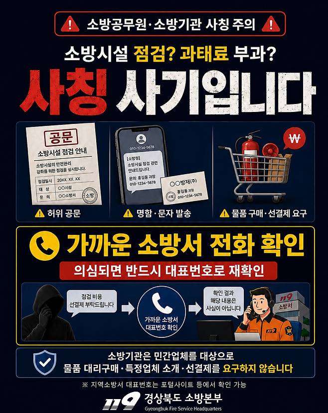 사칭사기 주의 포스터. /경북소방본부 제공