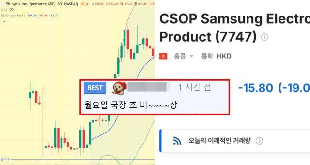 [사진=온라인 커뮤니티 캡처]