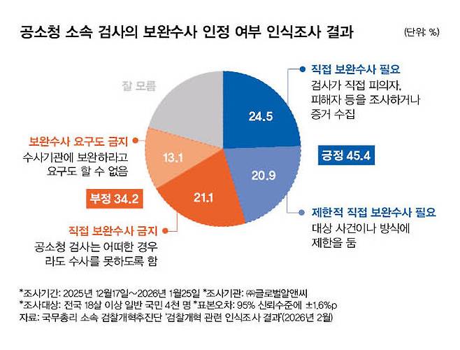 디자인주 이다은 팀장