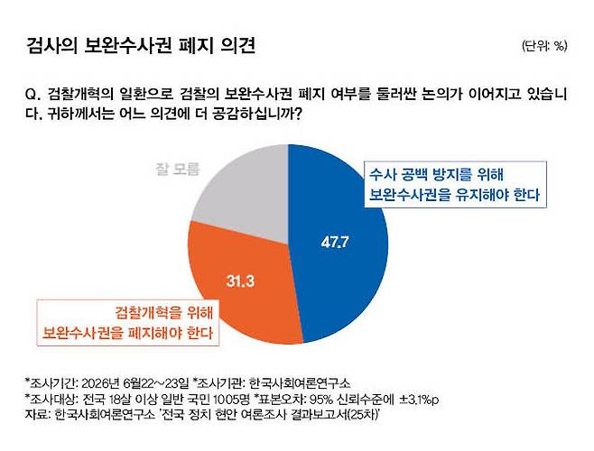 디자인주 이다은 팀장