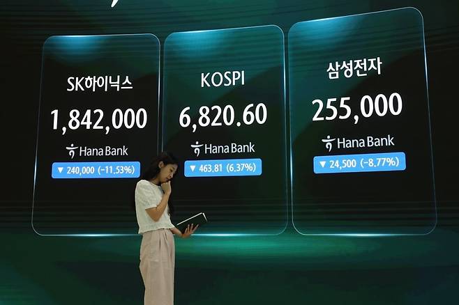 코스피가 다시 7,000선을 내어준 16일 서울 중구 하나은행 딜링룸 현황판에 코스피 및 삼성전자, SK하이닉스 종가가 표시돼있다. 이날 코스피는 463.81포인트(6.37%) 내린 6,820.60, 코스닥지수는 전장보다 37.59포인트(4.53%) 하락한 791.84에 거래를 마쳤다. 2026.7.16 / 사진=연합뉴스